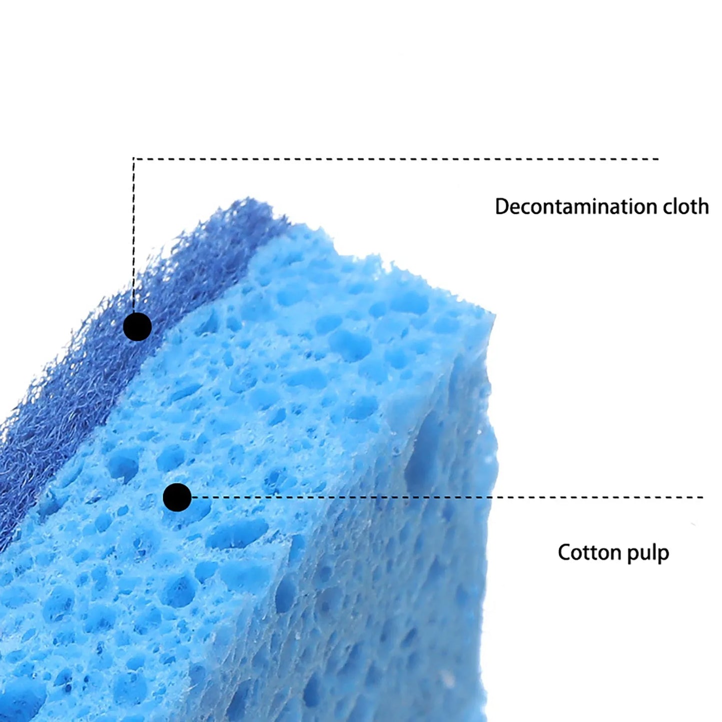 Compressed Wood Pulp Dishwashing Sponges