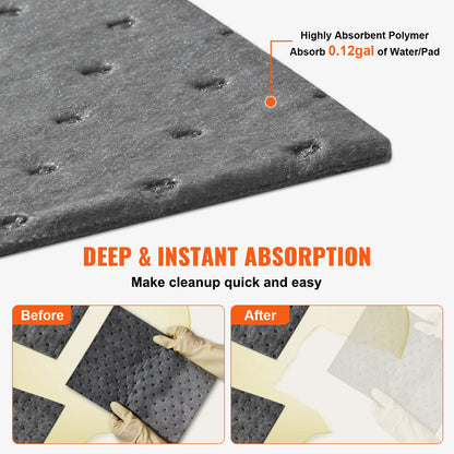 Absorbent Pad for Oil, Water and Other Liquids